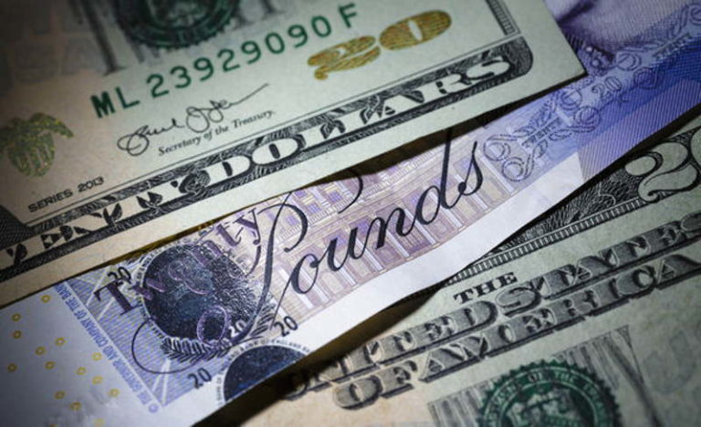 GBPUSD – aggiornamento